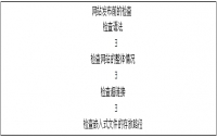 四川初中信息技术《网站发布前的检查》教案