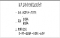 四川高中生物-《隔离是物种形成的必要条件》-教案