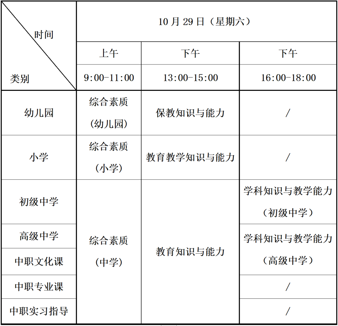 四川2022年下半年中小学教师资格考试（笔试）报名公告