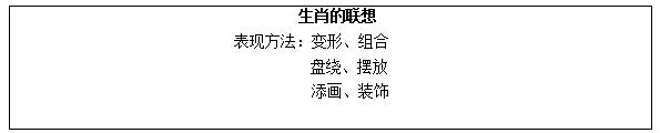 四川教师资格证初中美术《生肖的联想》教学设计