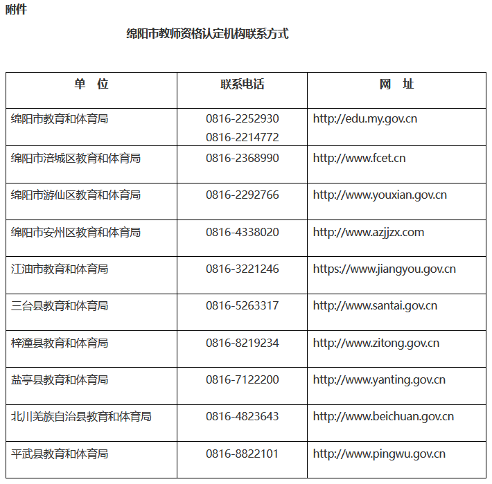 2022年下半年四川绵阳市教师资格认定公告