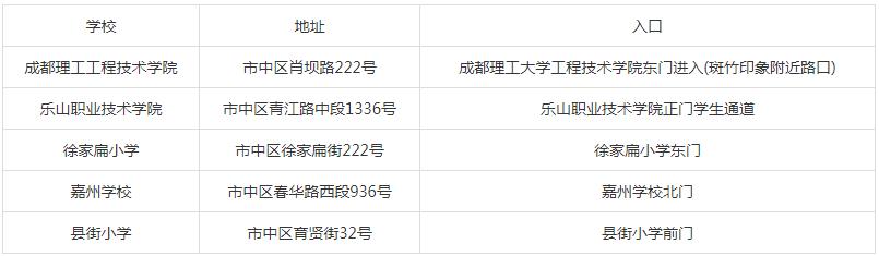 四川乐山市2022年下半年中小学教师资格笔试考前通告