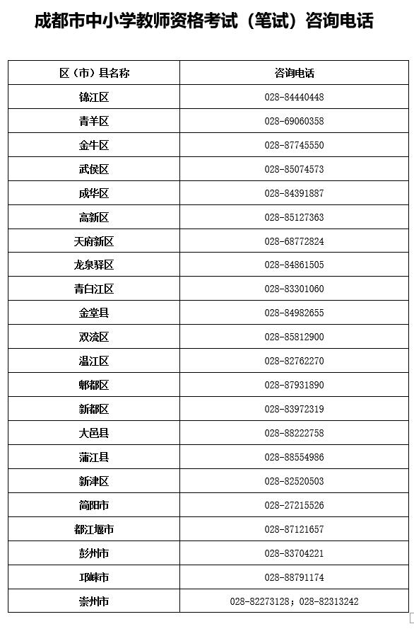 四川成都市2022年下半年中小学教师资格笔试温馨提示