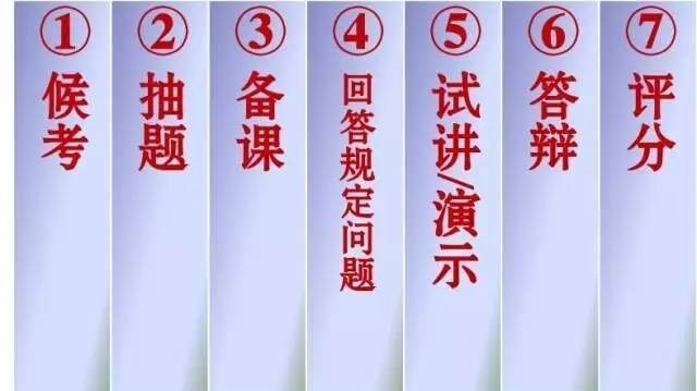 四川教师资格证面试过程是怎样？