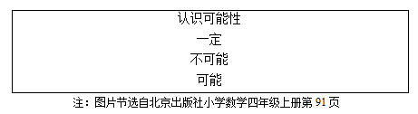 四川教师资格证小学面试：小学数学《认识“可能性”》教案