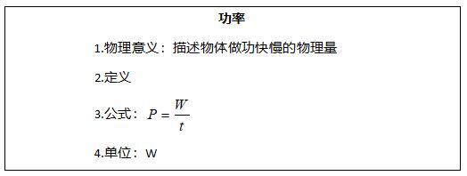 四川教师资格证面试：初中物理《功率》教案