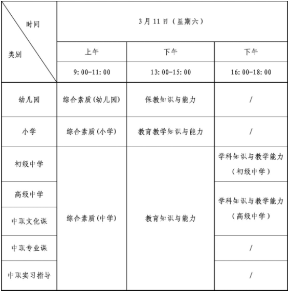 四川省2023年上半年中小学教师资格考试（笔试）报名公告！