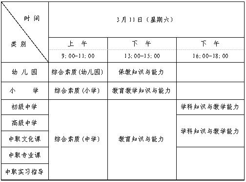 2023年四川中小学教师资格考试详细安排！