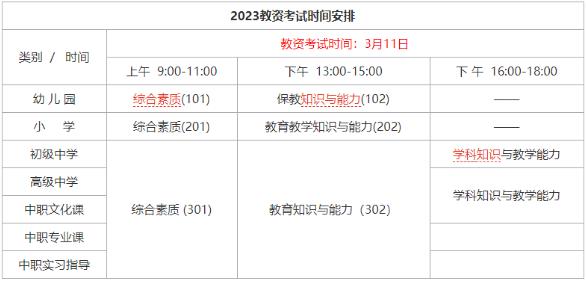 2023上半年四川省教师资格证笔试考试时间是什么时候？
