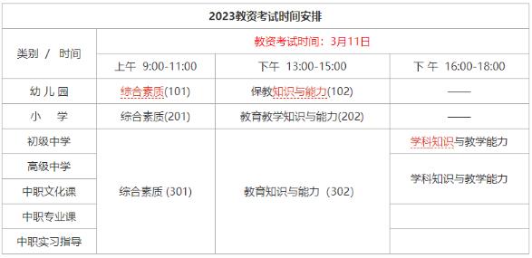 2023年上半年四川教师资格证笔试准考证打印时间？