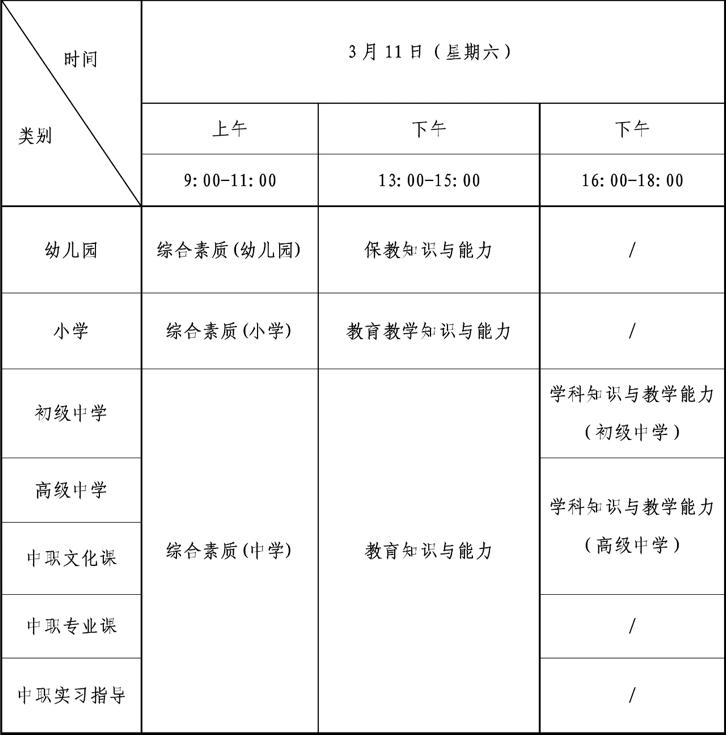 四川2023年上半年中小学教师资格考试（笔试）考前提醒！