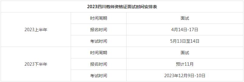 2023四川教师资格证面试时间安排表