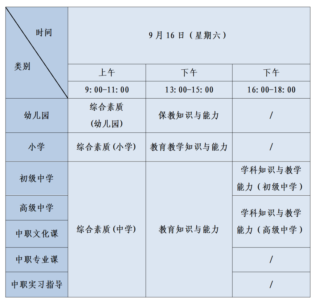 四川省教育考试院2023年下半年中小学教师资格考试（笔试）报名公告