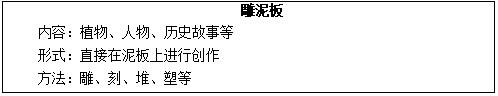 四川小学美术《雕泥板》教学设计