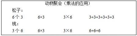 四川小学数学《动物聚会（乘法的应用）》教案