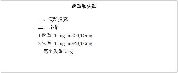 四川教师资格证高中物理《超重和失重》