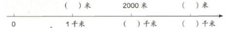 四川教师资格证小学数学《千米的认识》教案