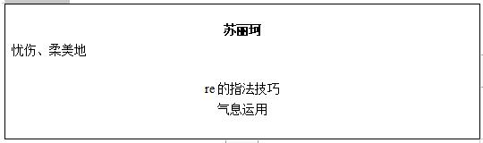 四川教师资格证《苏丽珂》教学设计