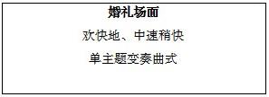 四川教师资格证高中音乐《婚礼场面》教学设计