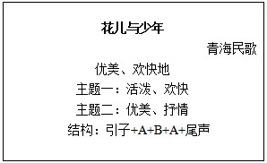 四川教师资格证初中音乐《花儿与少年》面试教案