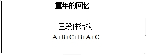 四川教师资格证小学音乐《童年的回忆》教学设计