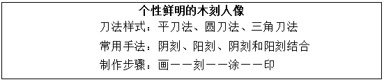 四川初中美术《个性鲜明的木刻人像》教学设计