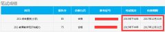 四川2016年教师资格证成绩保留多久