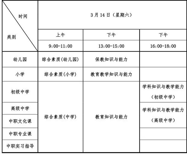 2020上半年四川省中小学教师资格考试笔试公告