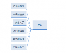 小学语文教师资格证面试真题及解析：虫草的村落