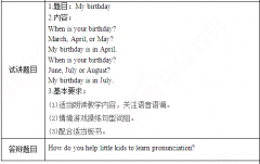 小学英语教师资格证面试试讲真题及解析：My birthday