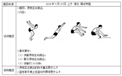 小学体育教师资格证面试真题及解析:《原地定点跳远》