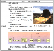 2019上半年教师资格高中化学面试真题汇总