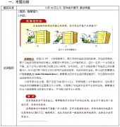 2018上半年高中物理教师资格面试真题:静摩擦力