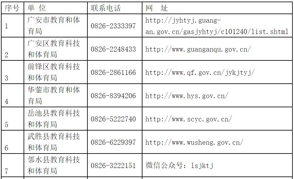 广安教师资格证,广安教资认定