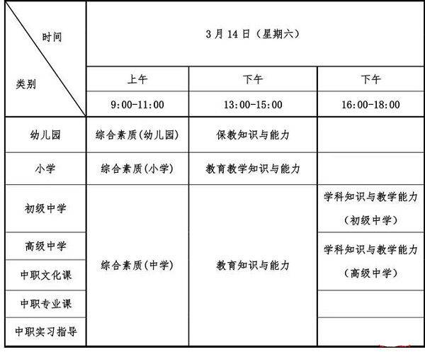 2020上半年教师资格证笔试